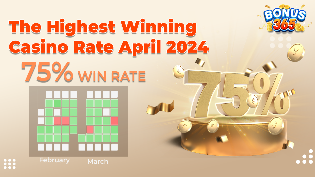 Why does Bonus 365 Login Casino Have High Win Rates